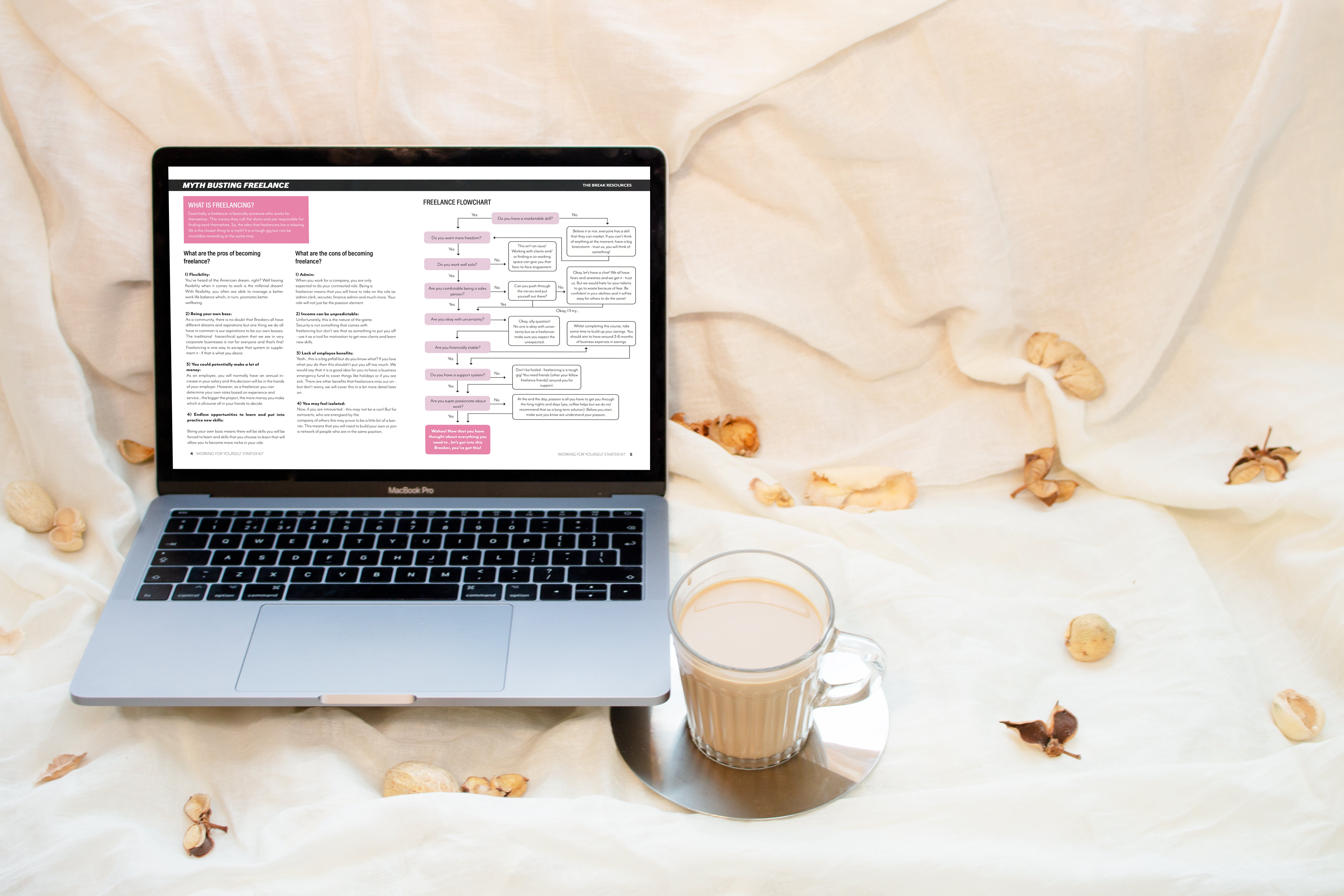 The Ultimate Guide To Working For Yourself